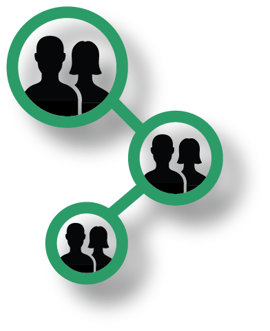 Reputation Monitoring